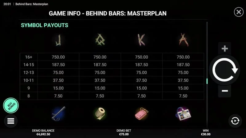 Behind Bars Masterplan - Jadwal bayaran untuk simbol-simbol teratas